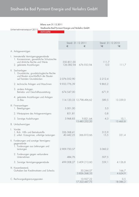 pdf ( 4 MB ) - Stadtwerke Bad Pyrmont