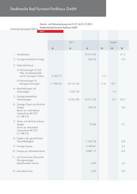 pdf ( 4 MB ) - Stadtwerke Bad Pyrmont