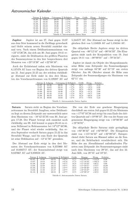 Astronomischer Kalender - Volkssternwarte