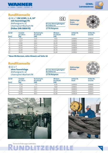 Drahtseile/Anschlagseile - Gebrüder Wanner GmbH