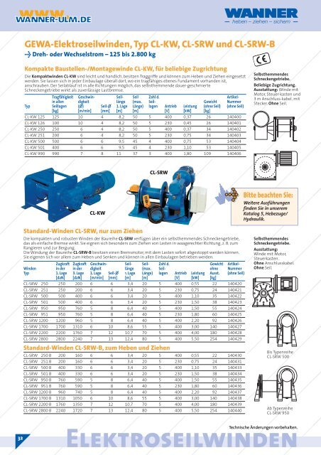 Drahtseile/Anschlagseile - Gebrüder Wanner GmbH