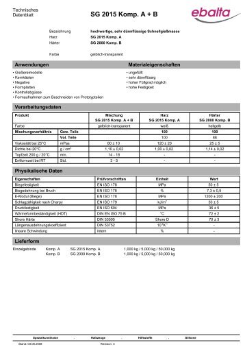 SG 2015 Komp. A + B - ebalta