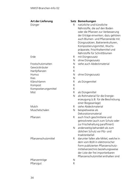 MWST-Branchen-Info 02 Gärtner und Floristen - Eidgenössische ...