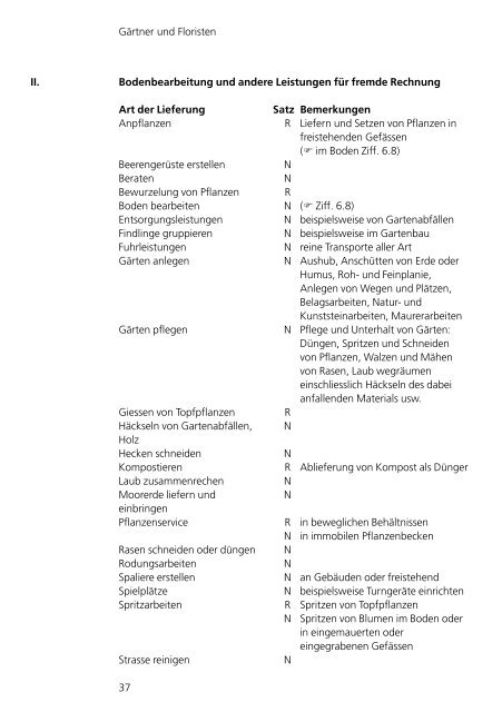 MWST-Branchen-Info 02 Gärtner und Floristen - Eidgenössische ...