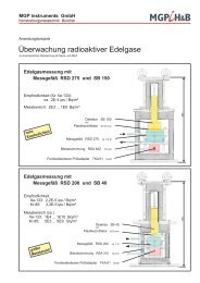 Überwachung radioaktiver Edelgase