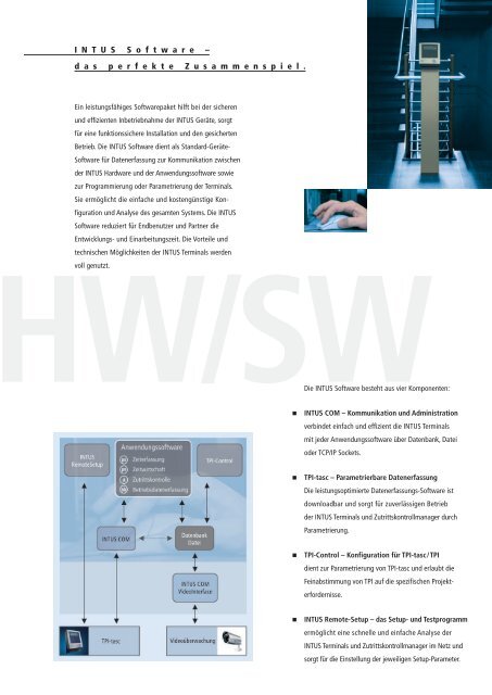 Download - PCS Systemtechnik GmbH