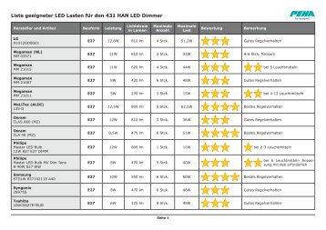 Liste geeigneter LED Lasten für den 431 HAN LED Dimmer - Peha