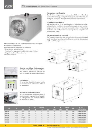 Einfacher und sicherer Elektroanschluss ... - ruck Ventilatoren