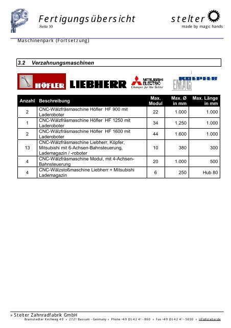 Download - Stelter Zahnradfabrik