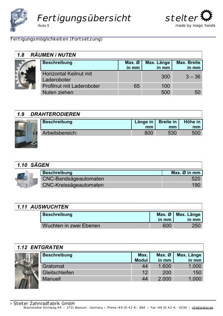 Download - Stelter Zahnradfabrik