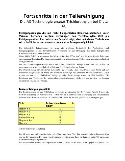 Metallbearbeitung - Amsonic AG