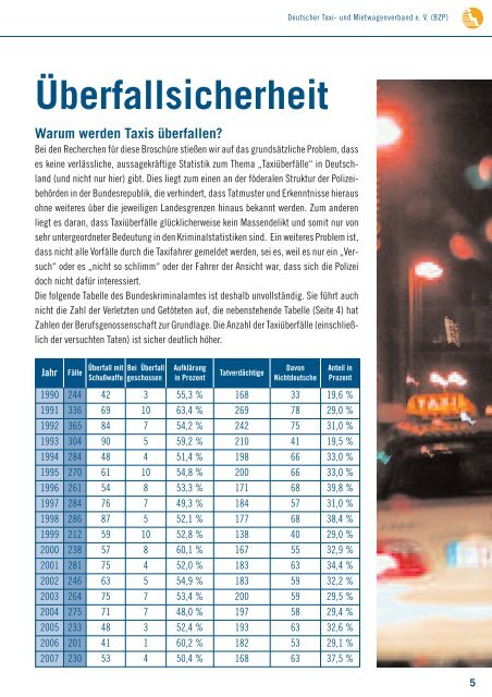 Sicherheitsbroschüre“ des BZP - Deutscher Taxi- und ...