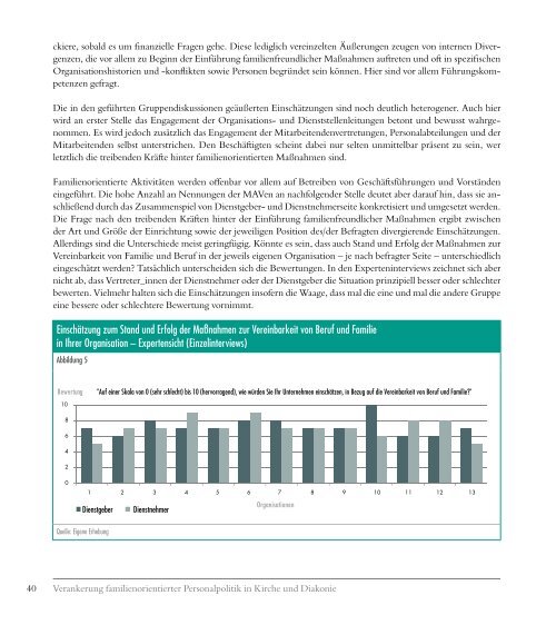 Familienorientierte Personalpolitik - Evangelische Kirche in ...