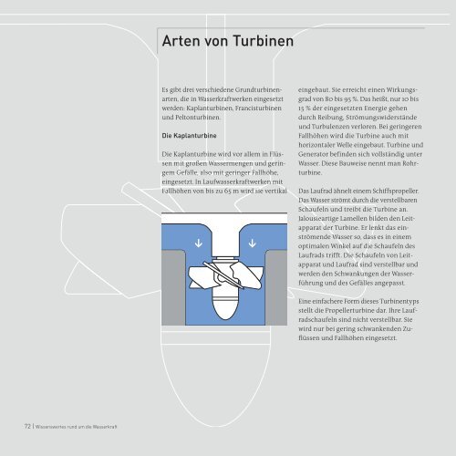 „Wasser ist Energie – Wasserkraft bei der EnBW“ (8,9 MB ) PDF