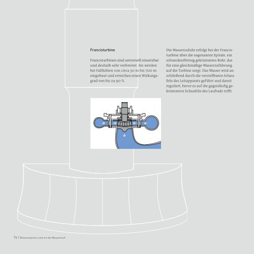 „Wasser ist Energie – Wasserkraft bei der EnBW“ (8,9 MB ) PDF