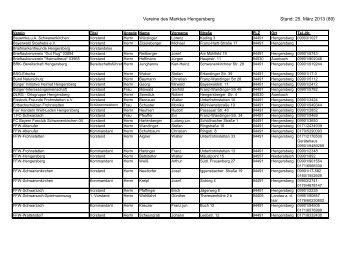 Vereinsübersicht - Markt Hengersberg