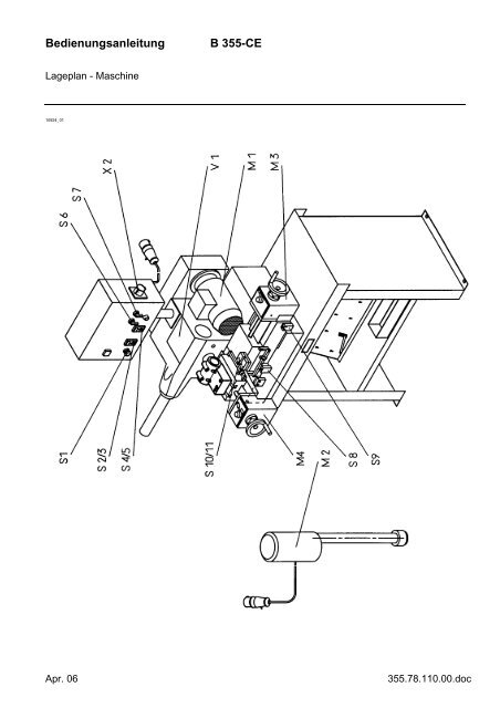 B 355-CE - Hunger Maschinen GmbH I Kaufering