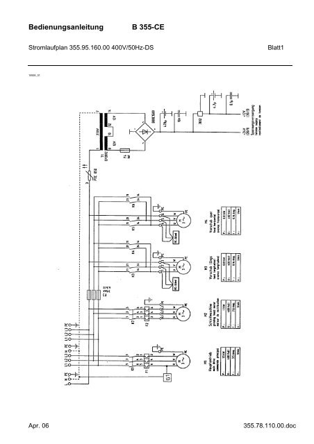 B 355-CE - Hunger Maschinen GmbH I Kaufering