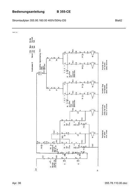 B 355-CE - Hunger Maschinen GmbH I Kaufering