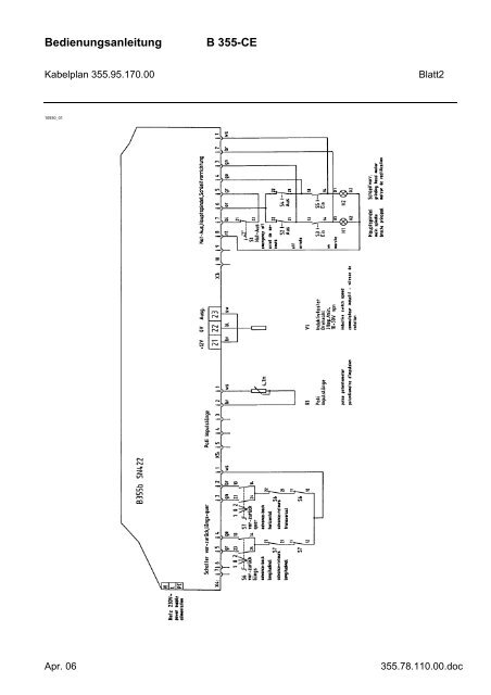 B 355-CE - Hunger Maschinen GmbH I Kaufering