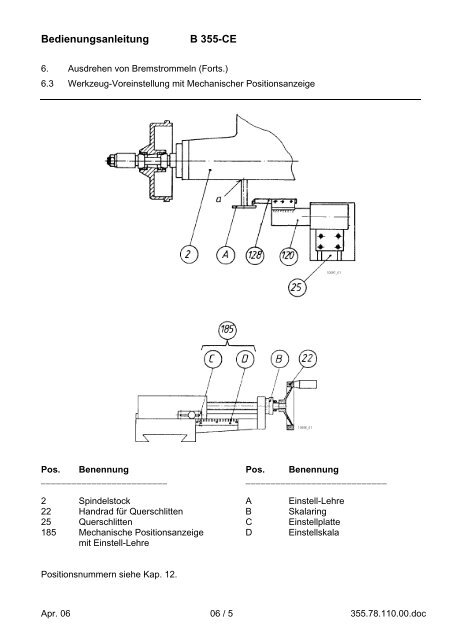 B 355-CE - Hunger Maschinen GmbH I Kaufering