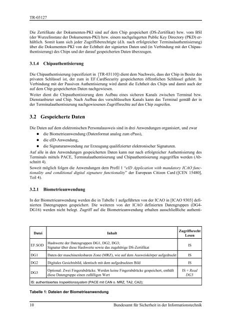 Technische Richtlinie TR-03127