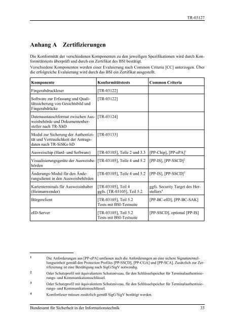 Technische Richtlinie TR-03127