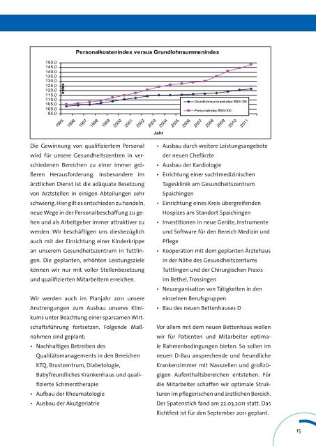 Geschäftsbericht 2010 zum Download - Klinikum Landkreis Tuttlingen