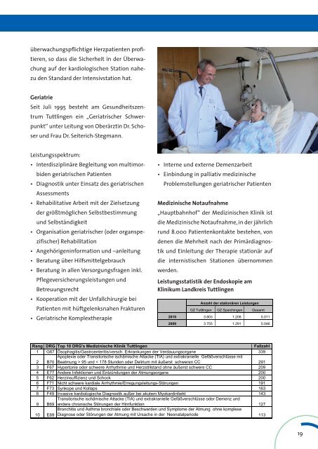 Geschäftsbericht 2010 zum Download - Klinikum Landkreis Tuttlingen