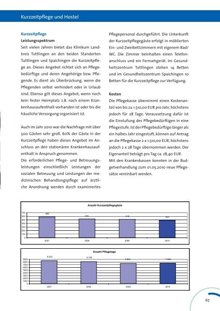 Geschäftsbericht 2010 zum Download - Klinikum Landkreis Tuttlingen