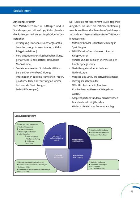 Geschäftsbericht 2010 zum Download - Klinikum Landkreis Tuttlingen