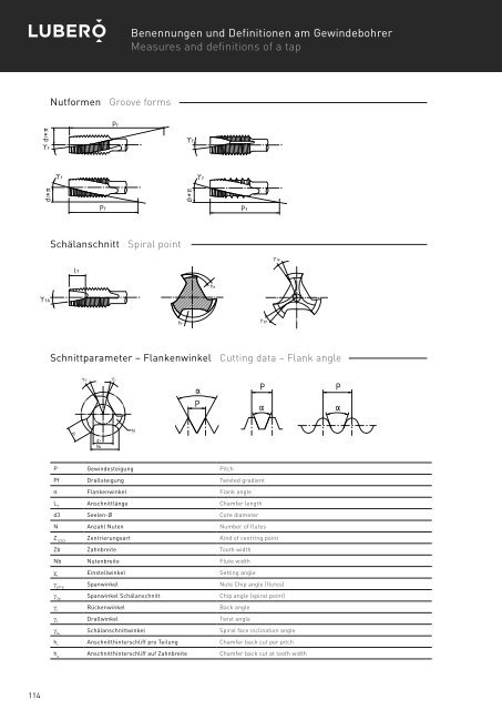 Preiskatalog 2013 - Lubero