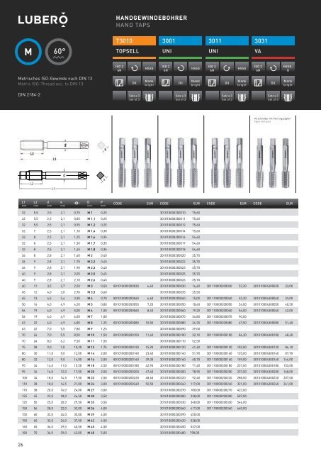 Preiskatalog 2013 - Lubero