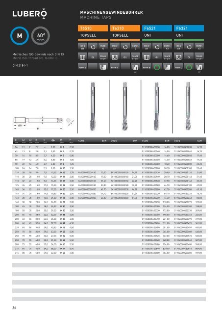 Preiskatalog 2013 - Lubero