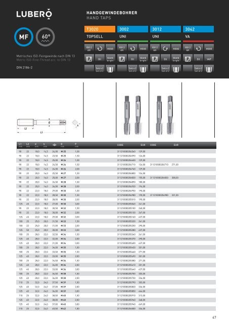 Preiskatalog 2013 - Lubero