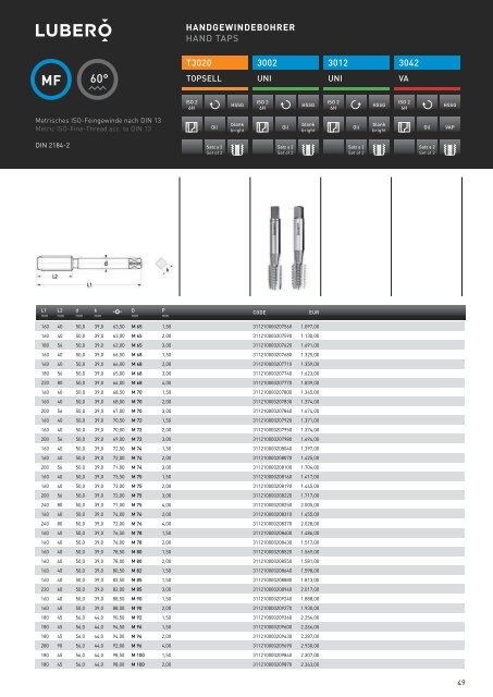 Preiskatalog 2013 - Lubero