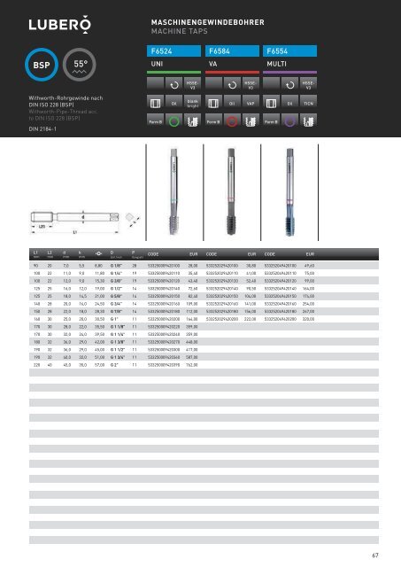 Preiskatalog 2013 - Lubero