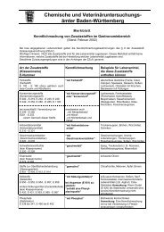 Merkblatt über die Kenntnismachung von Zusatzstoffen - PMHG