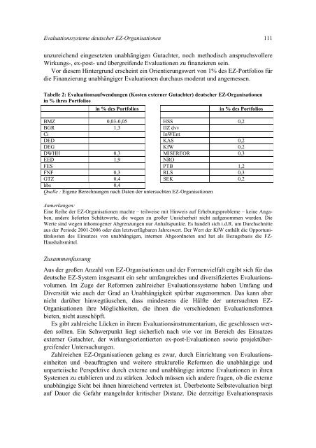 Evaluation in der deutschen Entwicklungszusammenarbeit - HWWI