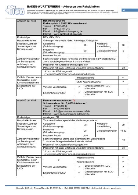 BADEN-WÜRTTEMBERG – Adressen von ... - Deutsche Ilco