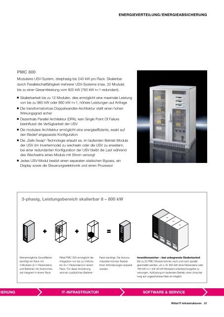 IT-Infrastrukturen