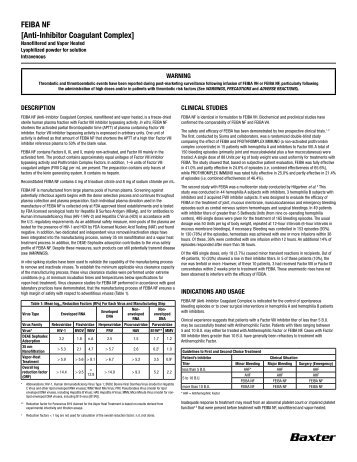 FeIBA NF [Anti-Inhibitor Coagulant Complex] - Baxter