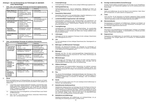 Informationen zur KFZ-Versicherung (PDF) - Öffentliche ...