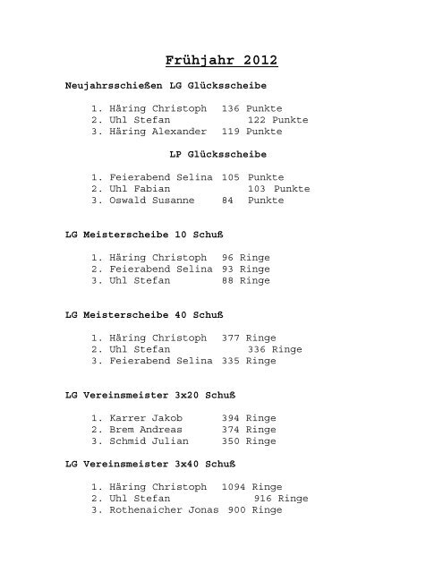 Jahresbericht Jugend als PDF