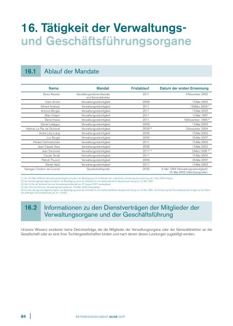 4 - Scor