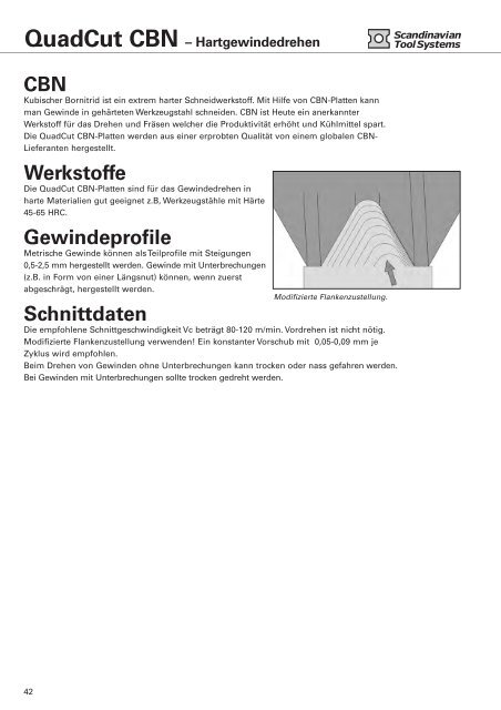 QuadCut Aussengewindeplatten - Iws-tools.de