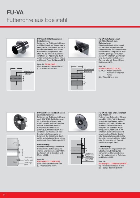 FU - UGA System Technik