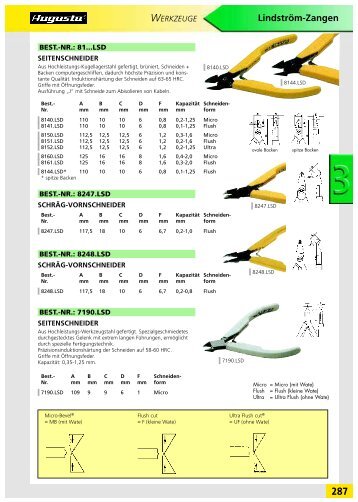 Lindström-Zangen WERKZEUGE 287