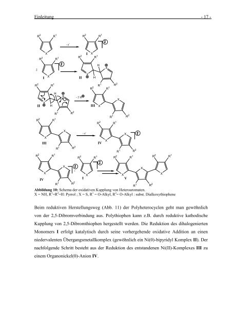 Cyclodextrine als molekulare Reaktionsgefäße - ArchiMeD ...