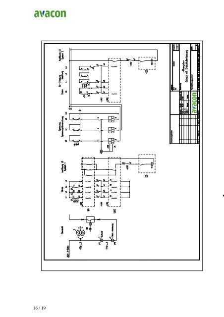 Materialspezifikation MS - Avacon